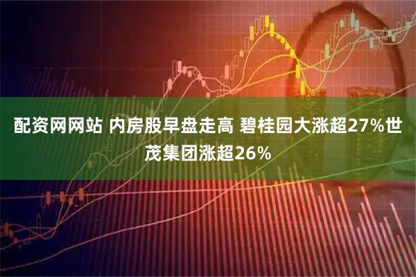 配资网网站 内房股早盘走高 碧桂园大涨超27%世茂集团涨超26%